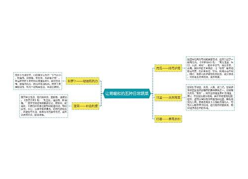 让胃暖和的五种日常蔬菜