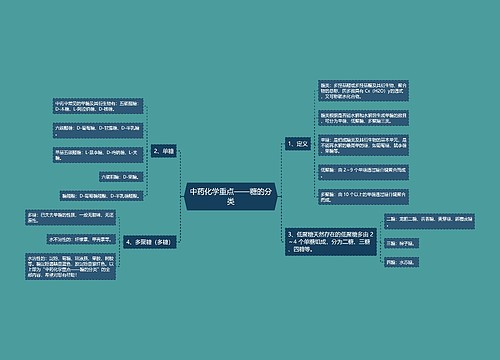 中药化学重点——糖的分类