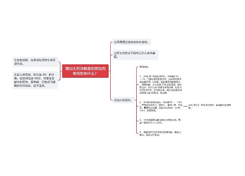 增加主药溶解度的附加剂常用的有什么？