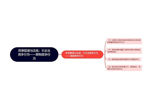 药事管理与法规：不正当竞争行为——限制竞争行为