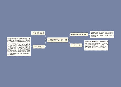 狂犬病的预防方法介绍