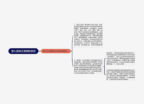 婴儿感染艾滋病的表现