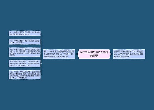 医疗卫生服务单位对申请的登记