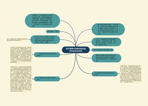 是否需要共同偿还债务债务纠纷诉讼时效