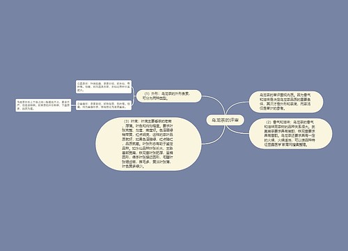 乌龙茶的评审