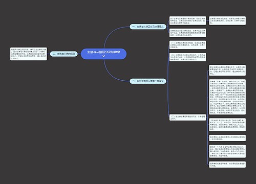 主债与从债区分及法律意义