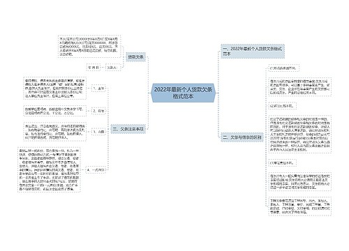 2022年最新个人货款欠条格式范本