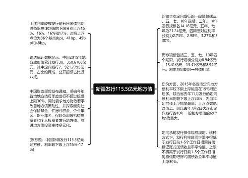 新疆发行115.5亿元地方债