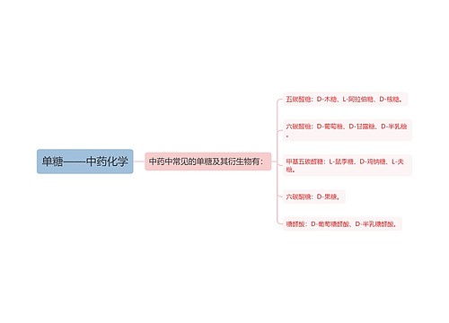 单糖——中药化学