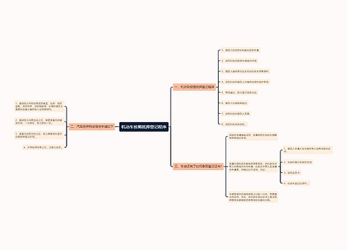 机动车按揭抵押登记程序