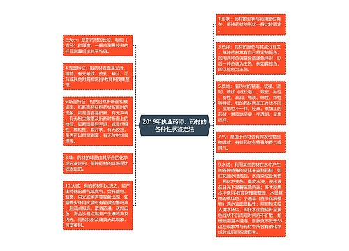 2019年执业药师：药材的各种性状鉴定法