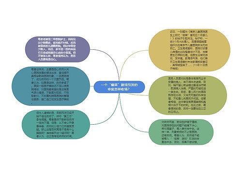 一个“偷菜”游戏引发的命案怎样收场？