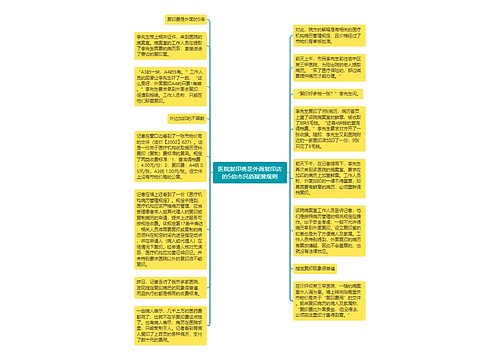 医院复印费是外面复印店的5倍市民质疑潜规则