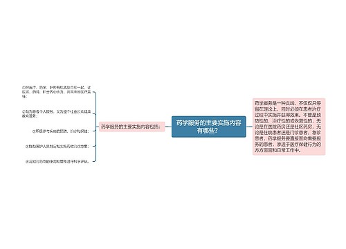 药学服务的主要实施内容有哪些？