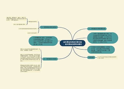 债务重组利得是否要交税，债务重组的原则有哪些