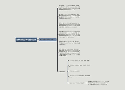 医疗器械经营与使用方法