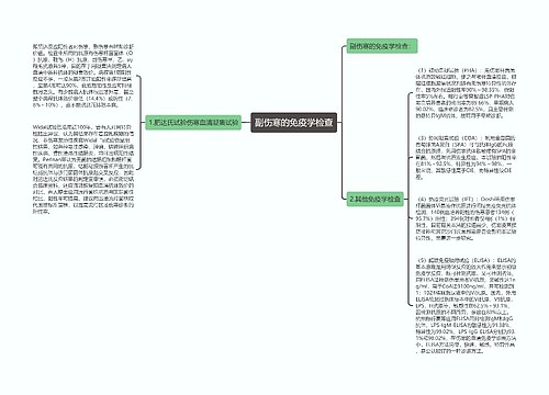 副伤寒的免疫学检查