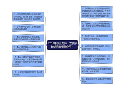 2019年执业药师：双氯芬酸钠具有哪些作用？