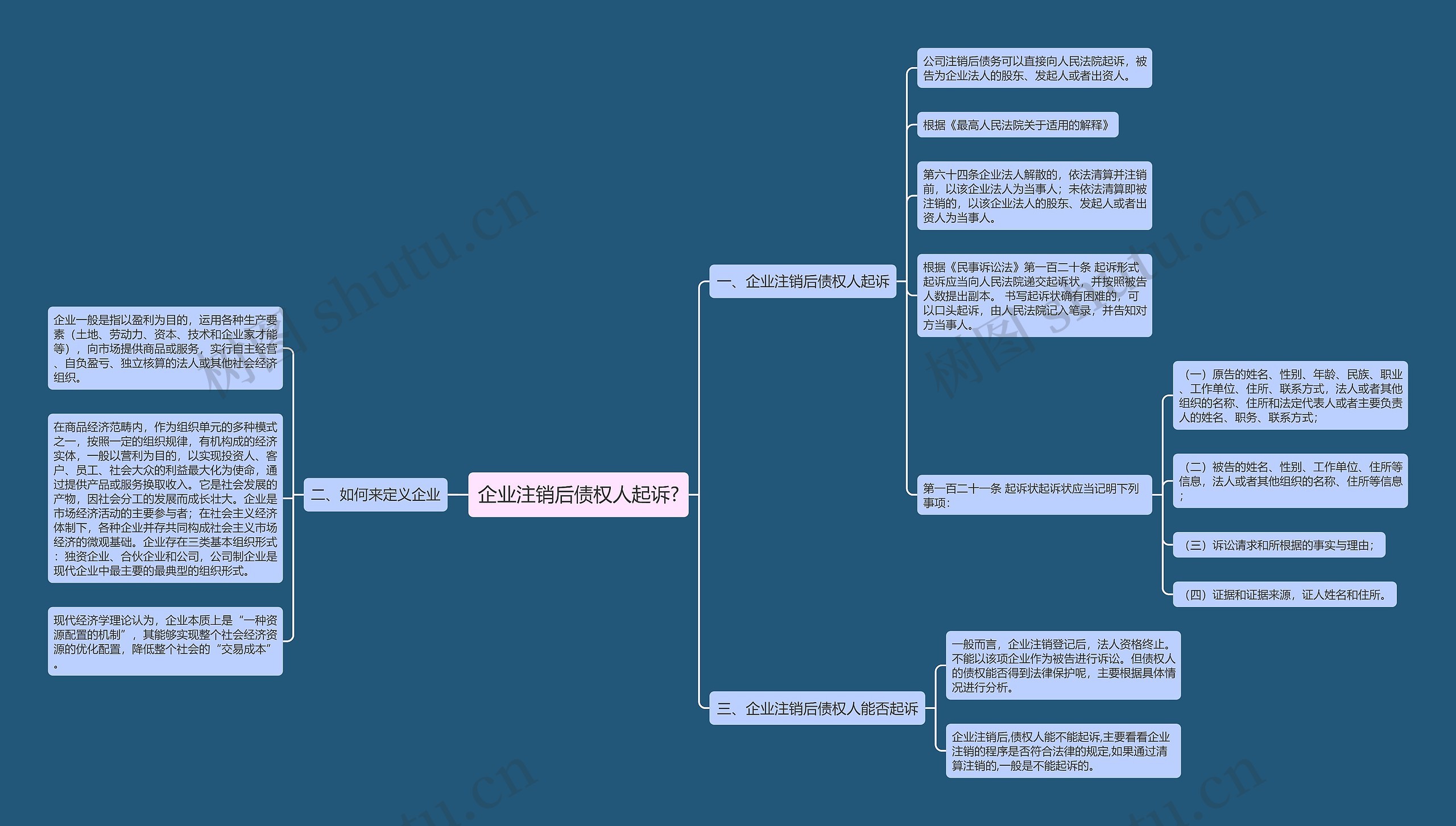 企业注销后债权人起诉? 企业注销后债权人起诉?