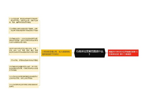 行政诉讼受案范围是什么？