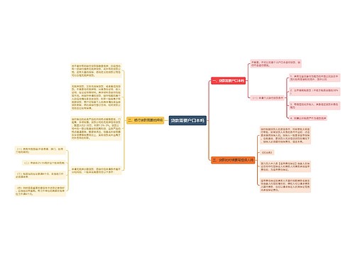 贷款需要户口本吗