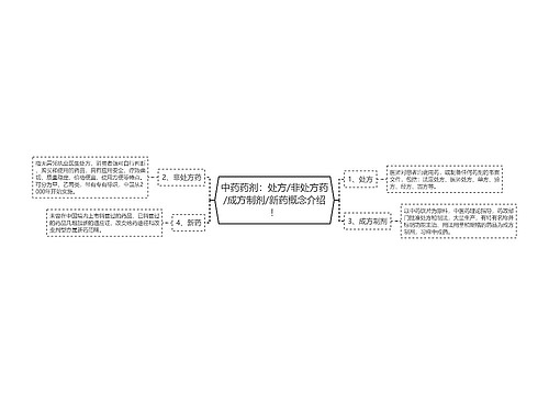 中药药剂：处方/非处方药/成方制剂/新药概念介绍！