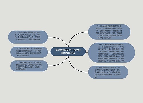 医院药综知识点--秋水仙碱的合理应用