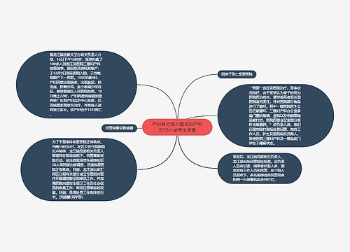 产妇身亡百人围攻妇产科近50人被带走调查