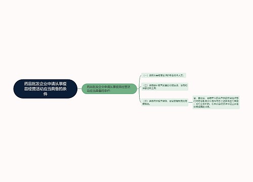 药品批发企业申请从事疫苗经营活动应当具备的条件