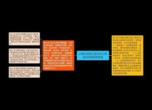 乡镇卫生院卫生技术人员培训内容相关规定