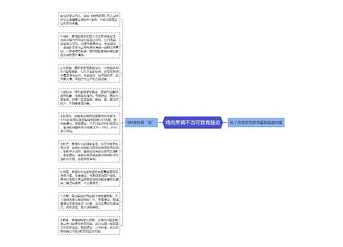 鸡肉烹调不当可致胃肠炎