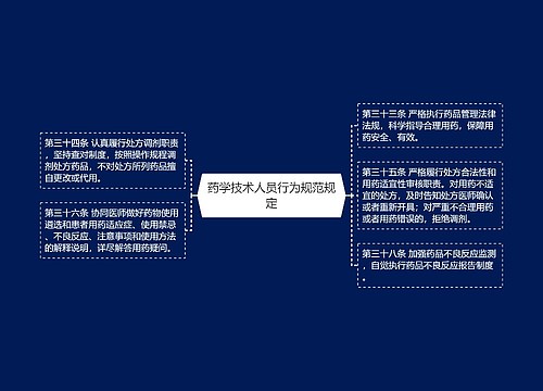 药学技术人员行为规范规定