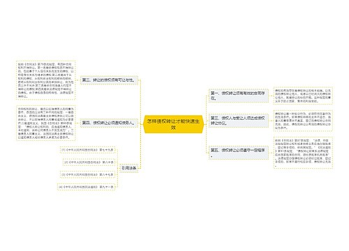 怎样债权转让才能快速生效