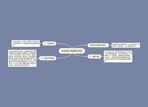 实验设计有哪些类型