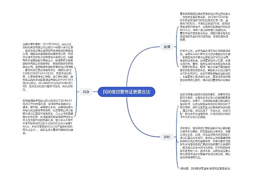 民间借贷要凭证更要合法