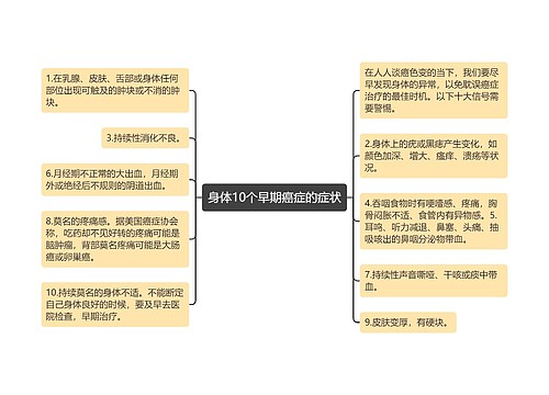 身体10个早期癌症的症状