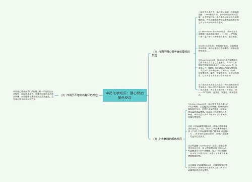 中药化学知识：强心苷的呈色反应