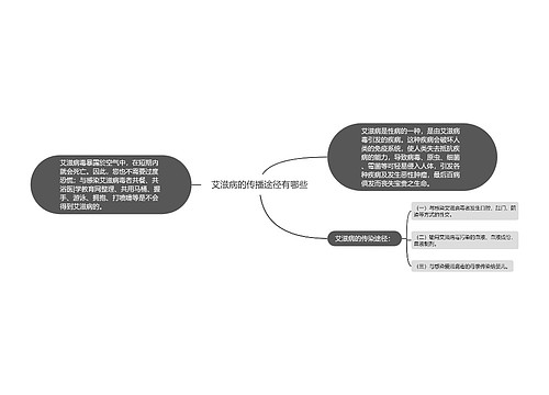 艾滋病的传播途径有哪些