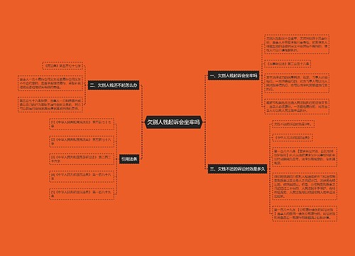 欠别人钱起诉会坐牢吗