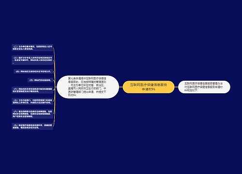 互联网医疗保健信息服务申请材料