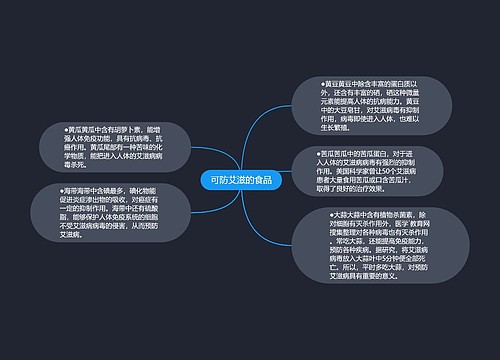 可防艾滋的食品