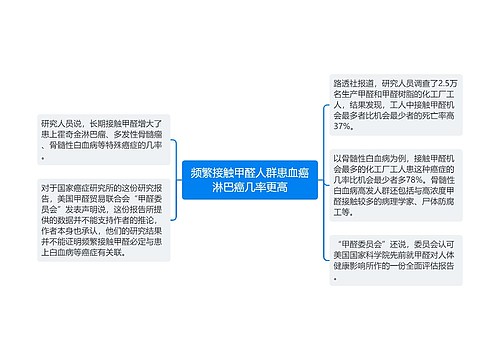 频繁接触甲醛人群患血癌淋巴癌几率更高