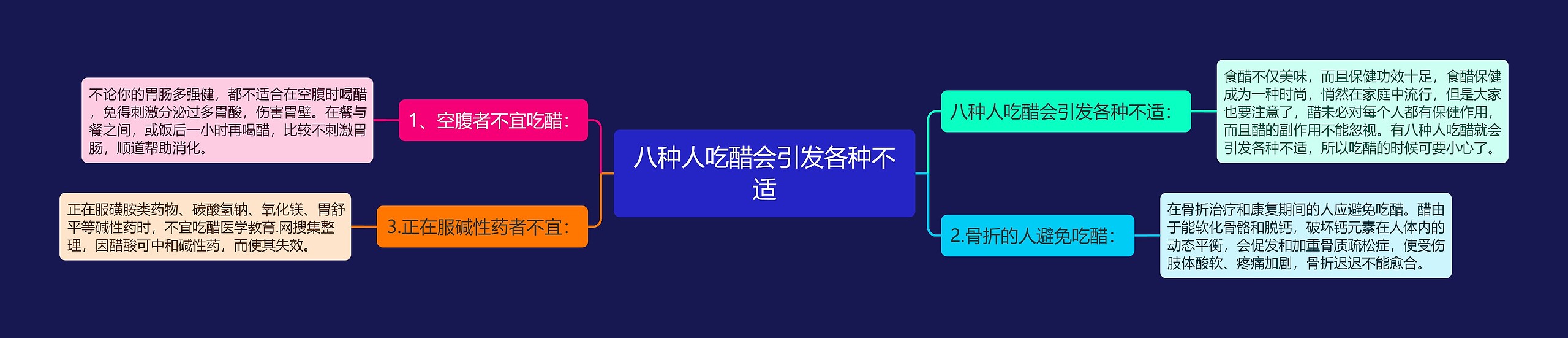 八种人吃醋会引发各种不适 八种人吃醋会引发各种不适