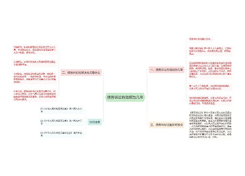 债务诉讼有效期为几年