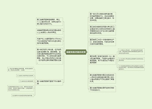 福建省集资建房政策