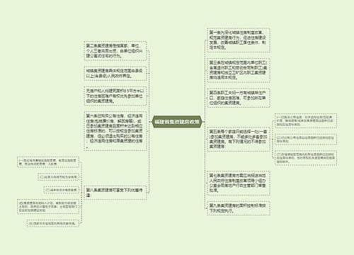 福建省集资建房政策