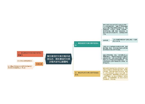 做生意没打欠条欠钱不还怎么办，做生意没打欠条欠钱不还可以报警吗