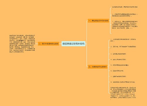 癌症患者过世有补助吗