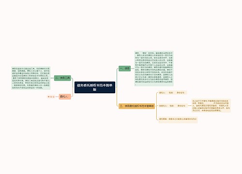 债务委托授权书范本简单版