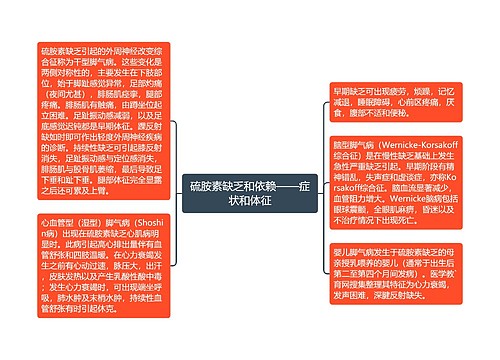 硫胺素缺乏和依赖——症状和体征